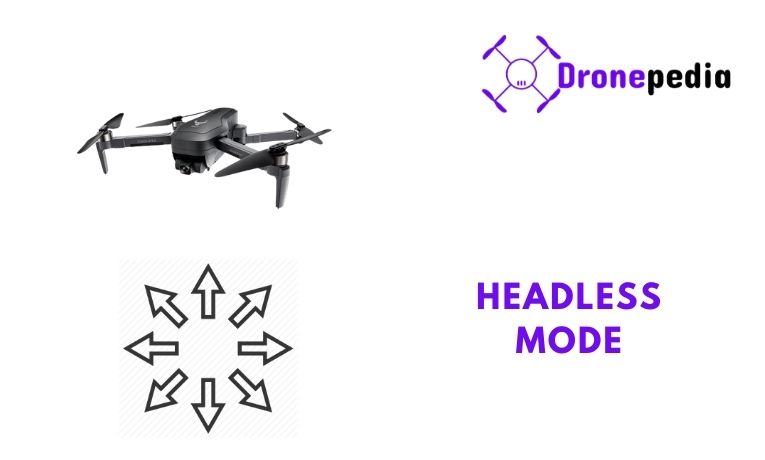 What Headless on a Drone?